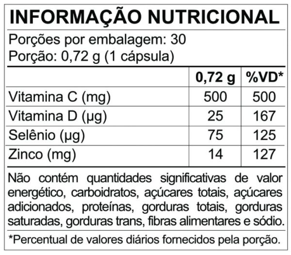 Suplemento Imuno Pauher Vitamina C + Zinco 30 Cápsulas - ORTHO PAUHER - Image 2
