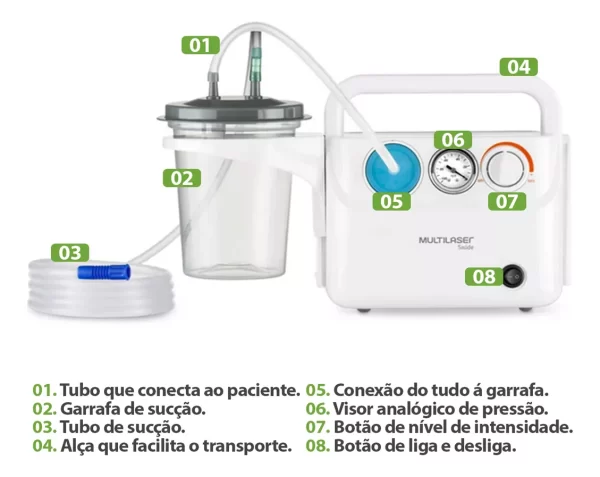 Aspirador De Secreção Sangue Saliva Multilaser Bivolt - Image 2
